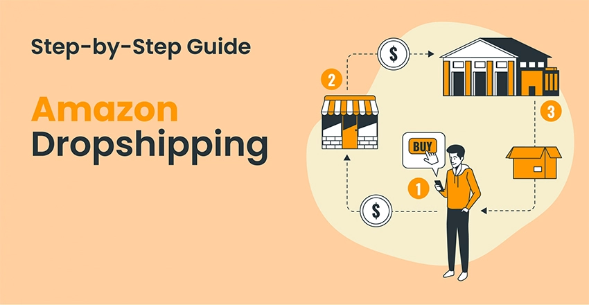 Ecommerce Development Services, Ecommerce Development Services, Amazon Dropshipping Store Setup