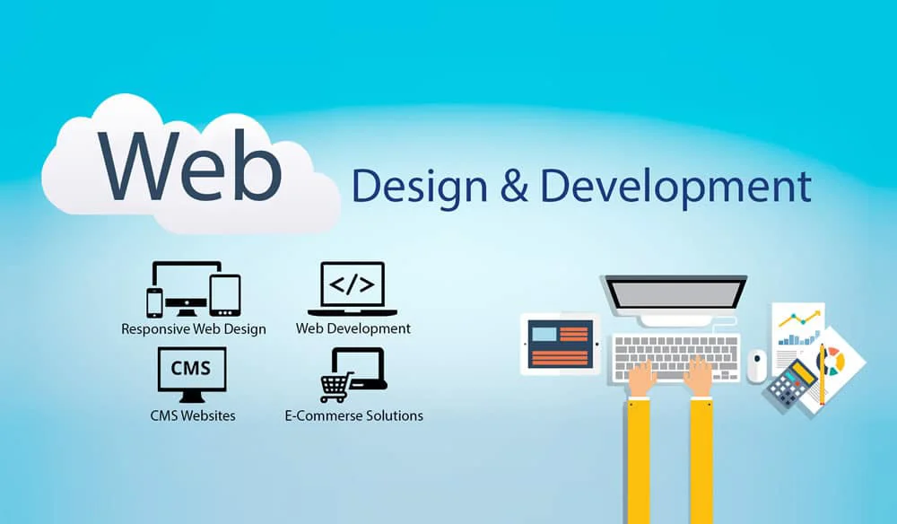 Website Development Hourly Rate: A Comprehensive Guide for Businesses in 2025